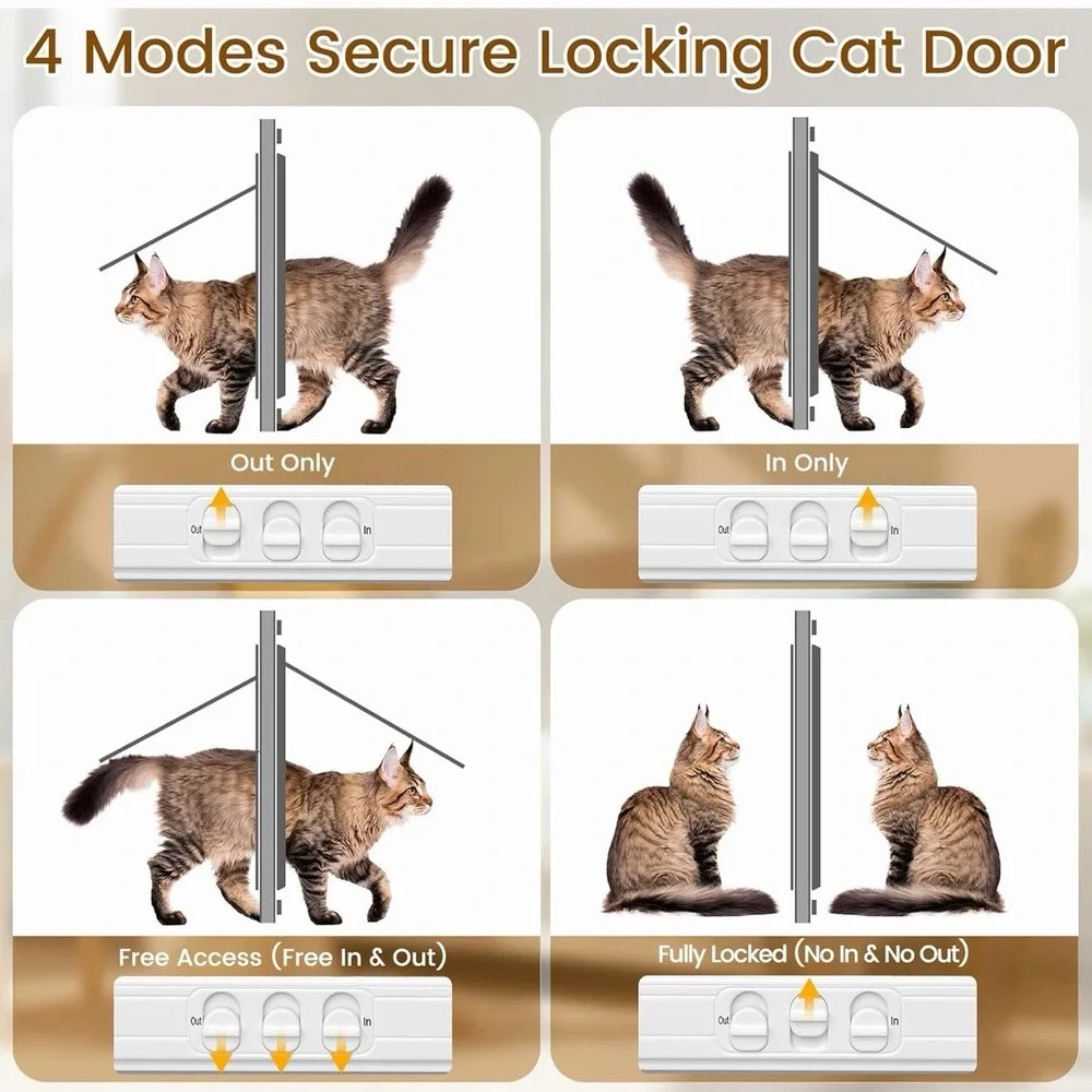 Linvivon Cat Window Door Insert Adjustable 31-36in Magnetic 4 Lock Modes NOB